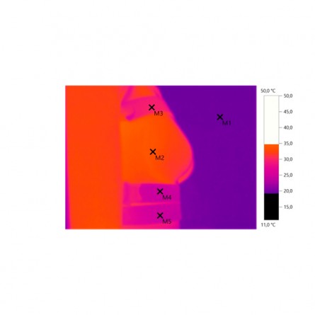 Materials for the reduction of thermal signature