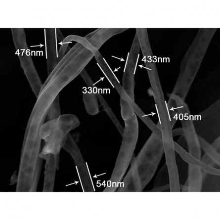 Eco-Friendly Electrospinning of Cellulose Nanofibers Using Green Solvents